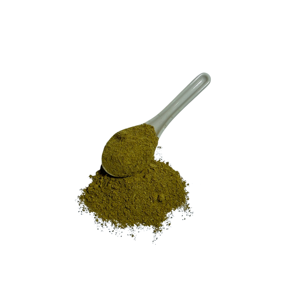 Meat Shawarma Spices Hot